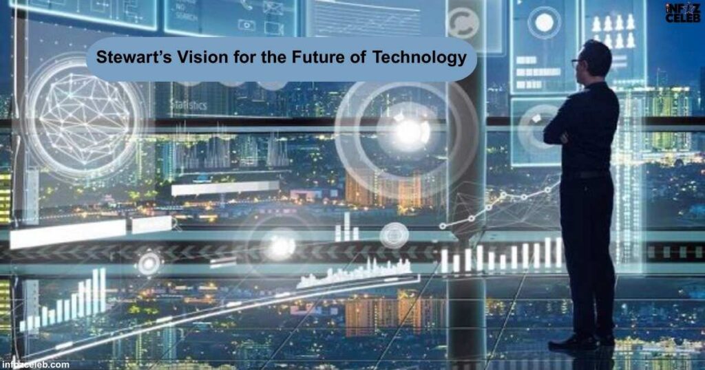 Stewart’s Vision for the Future of Technology